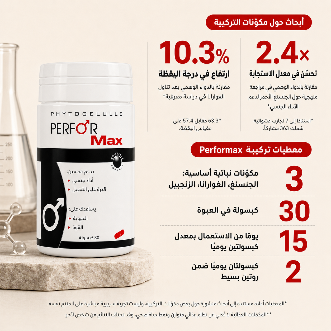 PERFORMAX Homme 7